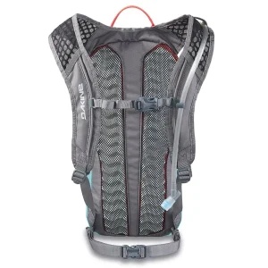 DAKINE SESSION 8L STEEL GREY 22 Service Clients Dédié 6